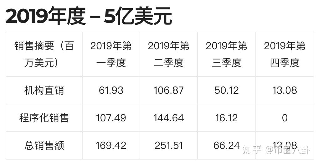 瑞波基因币优缺点(pi币骗局被央视曝光)