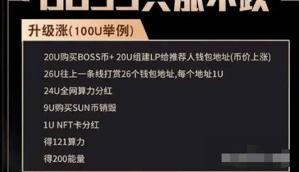 瑞波基因币什么时间能涨(瑞波基因币什么时间能涨价) 瑞波基因币什么时间能涨(瑞波基因币什么时间能涨价)