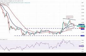 瑞波币是什么区块币(瑞波币是区块链技术吗) 瑞波币是什么区块币(瑞波币是区块链技术吗)