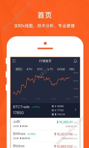 包含买瑞波币的app的词条