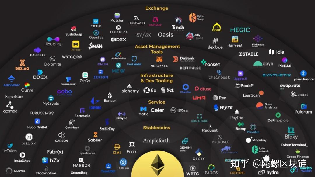 瑞波基因币优缺点(2021年瑞波基因币最新评论)