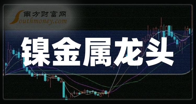 瑞波股票是龙头币吗(瑞波公司持有多少瑞波币)