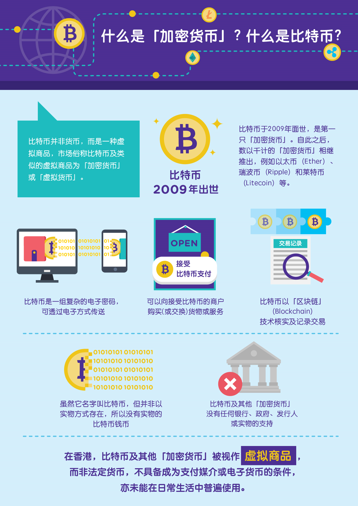 瑞波币多少人玩(瑞波币多少人玩的)