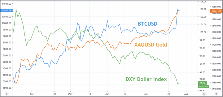 甘肃白银瑞波币亲(甘肃银币价格及图片)