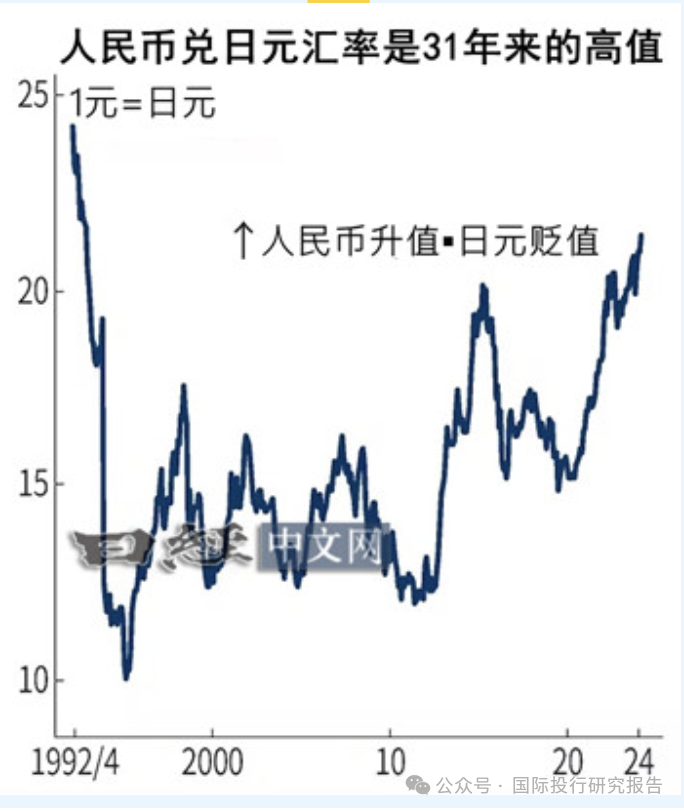 瑞波币价格今日价格人民币(瑞波币价格今日价格人民币多少)