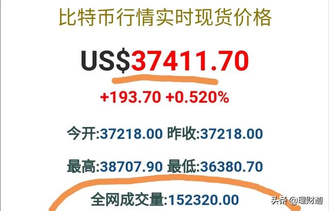 关于瑞波币虚拟货币排行第几的信息