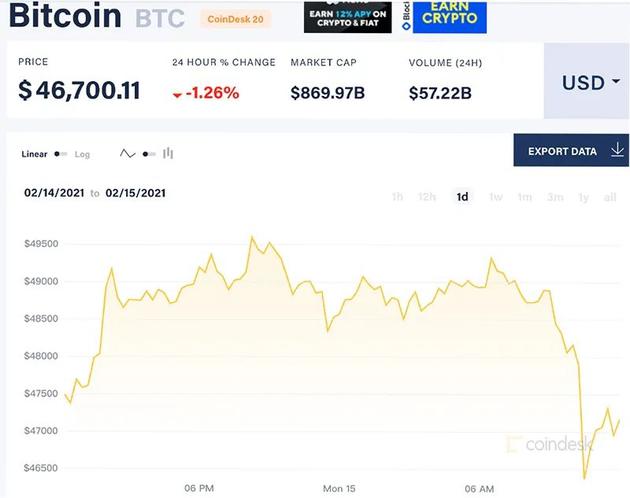 瑞波币十年价(瑞波币2020最高价格)