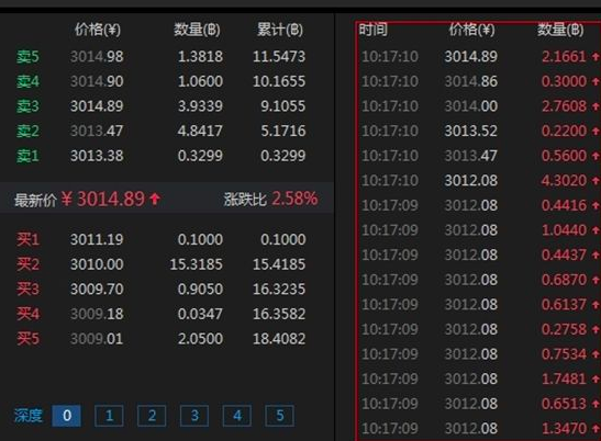 瑞波币区块链查询(瑞波币区块链浏览器查询)