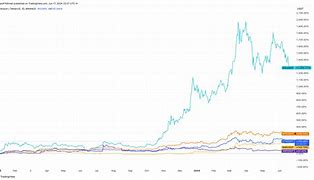 瑞波币与以太坊的区别(瑞波币会不会涨价到以太坊价格)