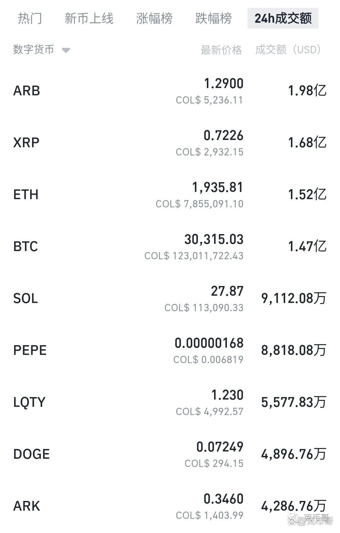 xrp瑞波币未来趋势(xrp瑞波币介绍)