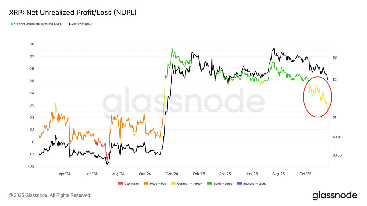 xrp瑞波币币界网(xrp瑞波币最新价格)