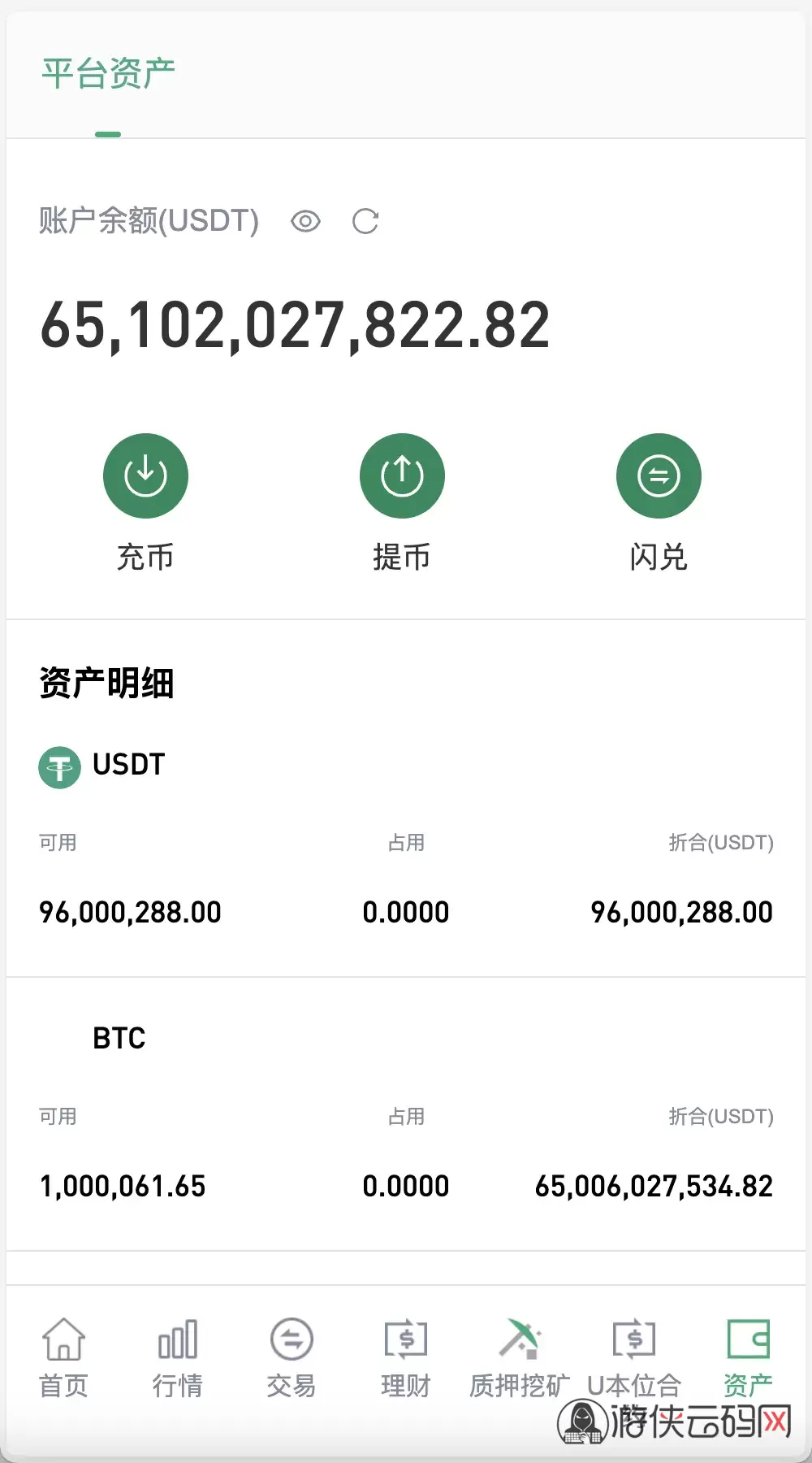 瑞波币最新挖矿APP的简单介绍