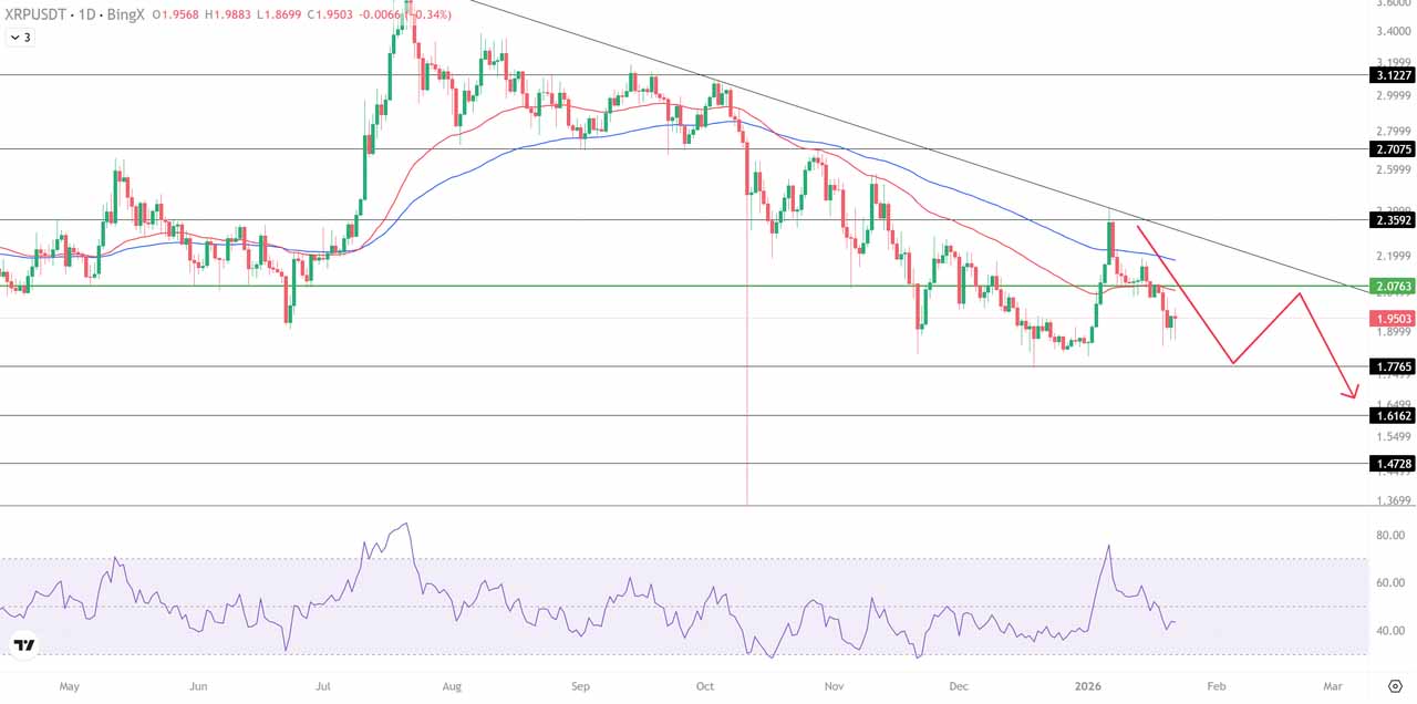 瑞波币十大货币(瑞波币哪个国家的)